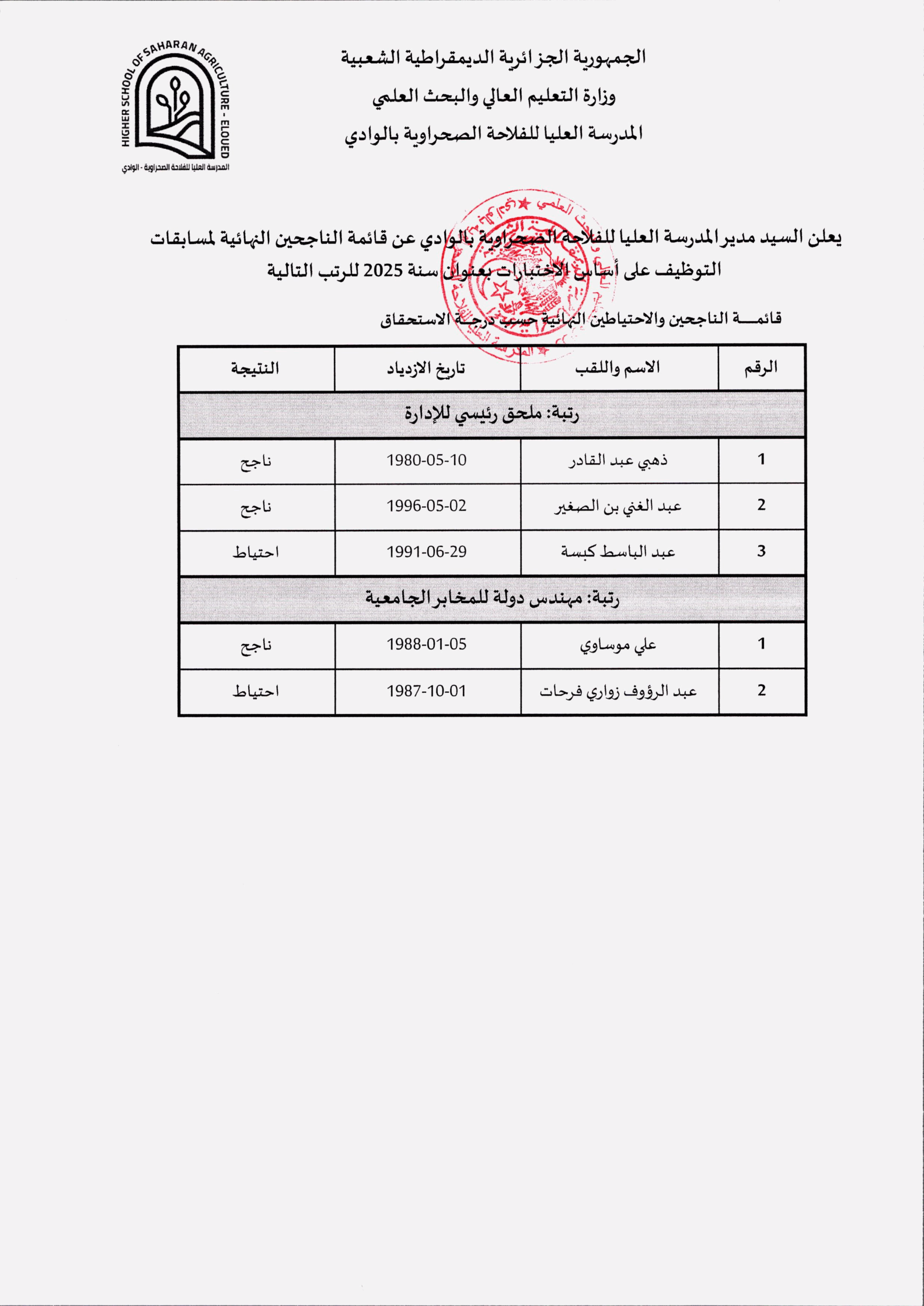 قائمة الناجحين في مسابقة التوظيف 2025 - 3