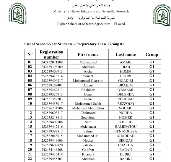 أفواج السنة الثانية