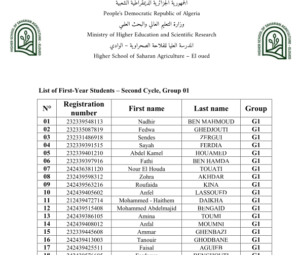 أفواج السنة الثالثة